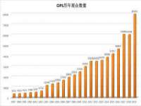平罗县宏顺建筑劳务服务部