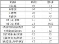 平罗县宏顺建筑劳务服务部
